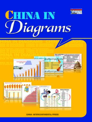 cover image of China in Diagrams (图说中国)